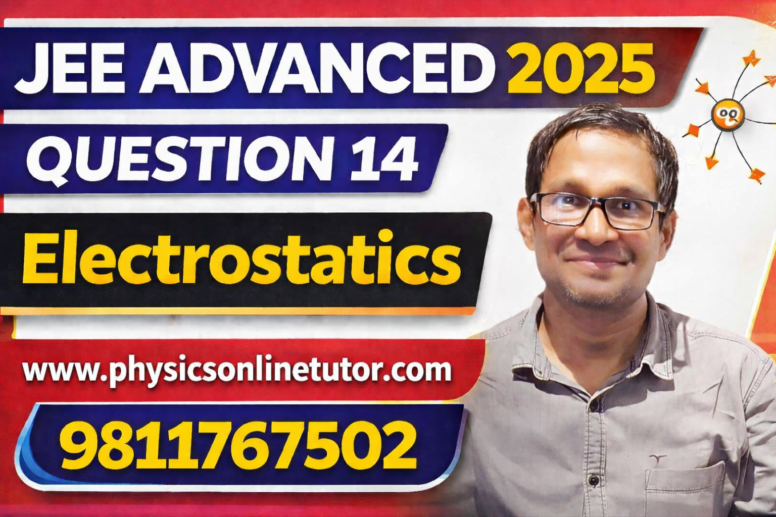 JEE Advanced 2025 Electrostatics_ Question 14