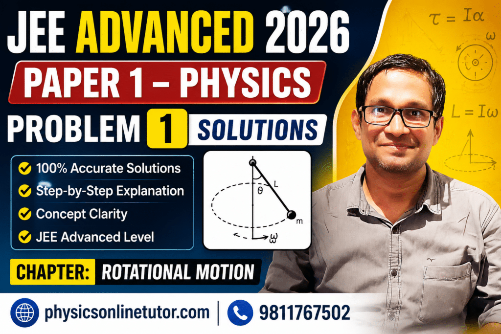 JEE Advanced 2026 Paper 1 Physics Problem 1 Solution | Rotational Motion Explained